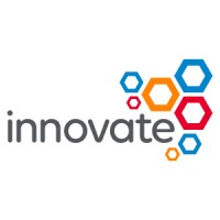İnnovate İnsan Kaynakları Logo