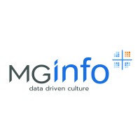MG Info | Analytics and Data Culture Logo