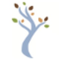 Confluence Environmental Center Logo