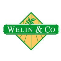Welin & Co Logo