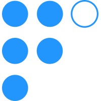 HR consulting company Futurepeople Logo