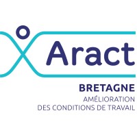 ARACT BRETAGNE Logo