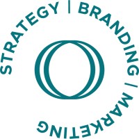 ShuBu Creative Logo