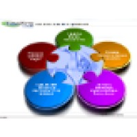 Consulfarma Informatica e Assessoria em Saude Logo