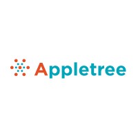 APPLETREE SA Logo