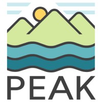 Peak Sustainability Group Logo