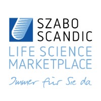 SZABO-SCANDIC HandelsgmbH Logo