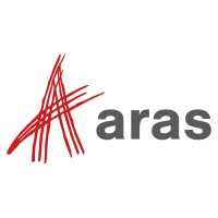 Aras Corporation Development Center Logo
