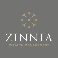 Zinnia Wealth Management Logo