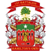 Hamiltons Own, 1st Battalion, 5th Field Artillery Logo