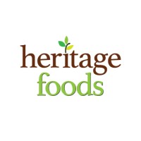 Heritage Foods Company Logo