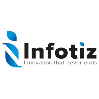 Infotiz Solutions Logo