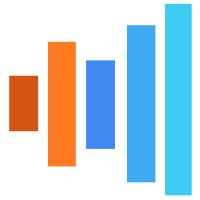 Leadership Amplified Logo