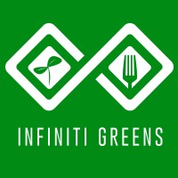 Infiniti Micros Logo