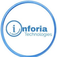Inforia Technologies Logo