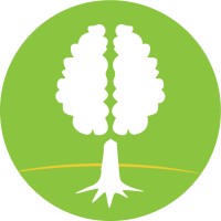 Shawmind Logo