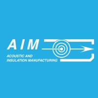 AIM Logo