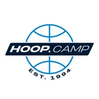 HOOP.CAMP ALL in Sports Foundations Logo