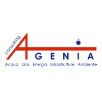 Agenia Logo