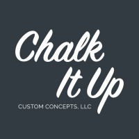 Chalk It Up Logo