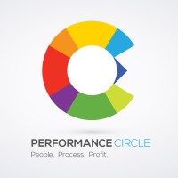 Performance Circle Logo