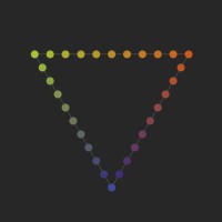 stauss processform Logo