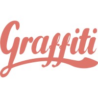 Graffiti Logo