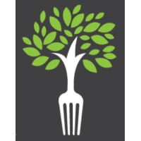 FORK BRAND BUILDER Logo