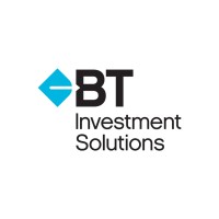 BT Investment Solutions Logo