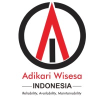 PT Adikari Wisesa Indonesia Logo