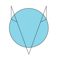 Scandinavia Wolf Designs Logo