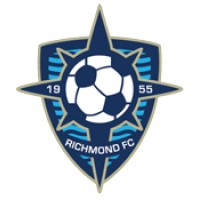 Richmond FC Logo