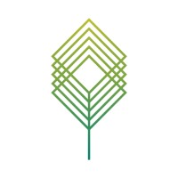 GRAME Logo