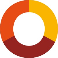 Epos vzw Logo