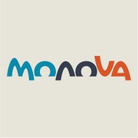MONOVA: Museum of North Vancouver Logo
