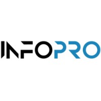 Infopro AG Logo