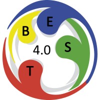 Best 4.0 srl Logo