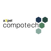 aXpel compotech Hungary Kft. Logo