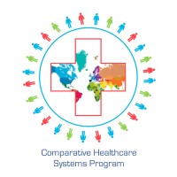 Comparative Healthcare Systems Program (CHSP) Logo