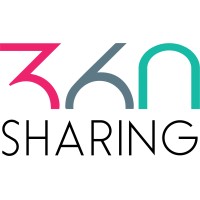 360 Sharing Logo