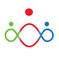 HumanVenture.ch Logo