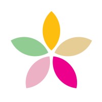Sweet Revolution Logo