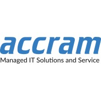 Accram, Inc. Logo