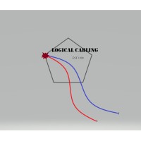Logical Cabling Inc Logo