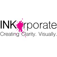 INKorporate bvba Logo