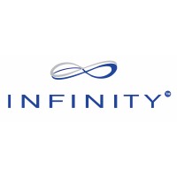 Infinity Group Company Logo