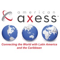 American Axess, Inc. Logo