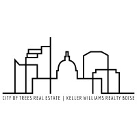 City of Trees Real Estate | Keller Williams Realty Boise Logo