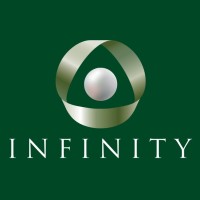 Infinity Business and Finance Solutions Logo