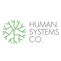 Human Systems Co. Logo